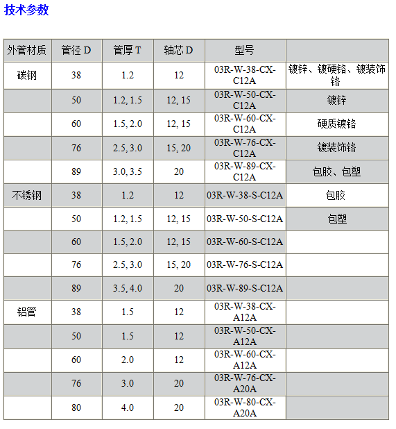 03R无动力镀硬铬