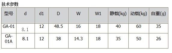 福来轮GA-01/01A