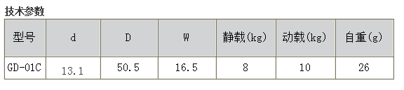 福来轮GD-01C