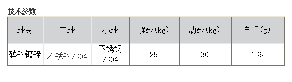 万向球WA-01-B