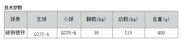 万向球WA-02