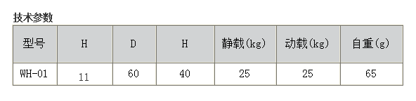 万向球WH-01