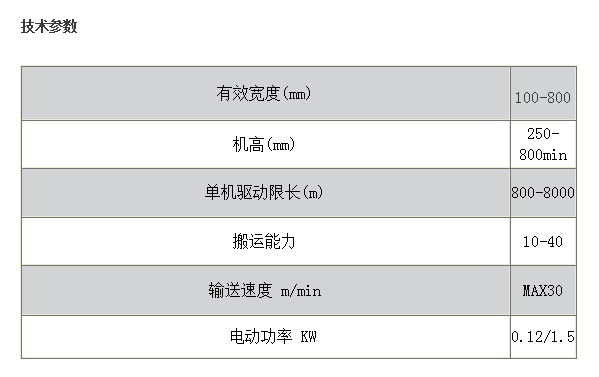 PA型轻型皮带机