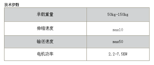 伸缩式皮带输送机