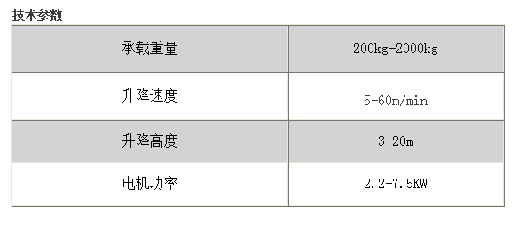 往复式托盘输送机