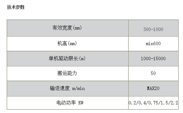 WJ型金属网带皮带机